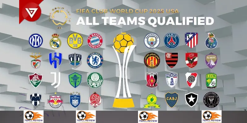 7bal.review__các đội tuyển đủ điều kiện tham dự World Cup 2026